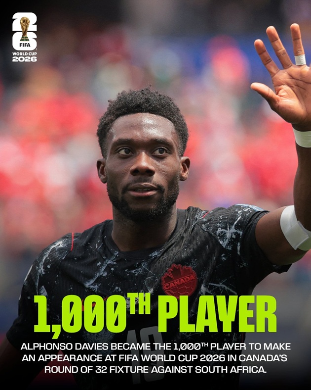Davies trở thành cầu thủ thứ 1000 ra sân ở World Cup 2026. Ảnh: FIFA