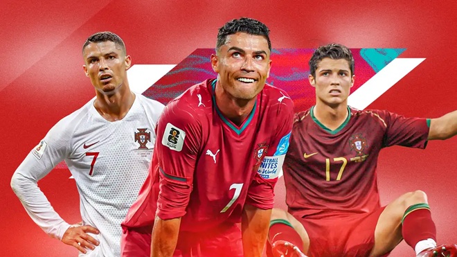 Ảnh bài viết Ronaldo có thể hoá giải lời nguyền vòng loại trực tiếp tại World Cup 2026?