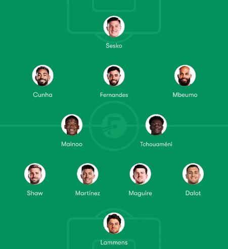 Đội hình tối ưu của MU với Aurelien Tchouameni. Ảnh: Fotmob.
