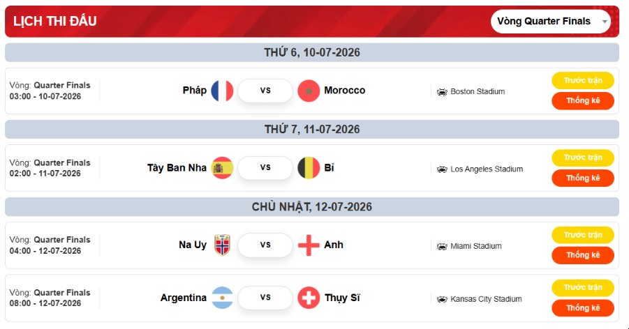 Lịch thi đấu vòng tứ kết World Cup 2026. Ảnh: Bongda.com.vn.