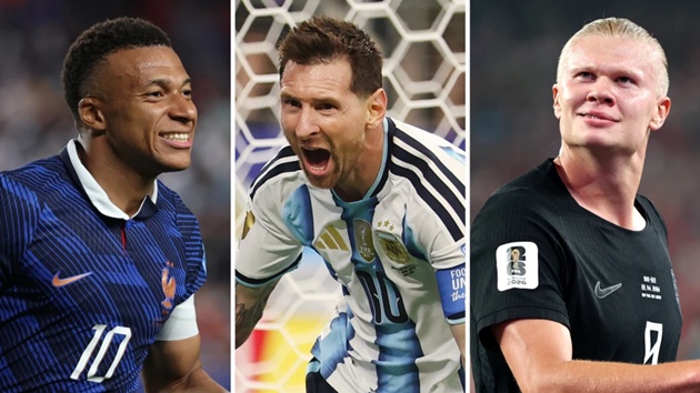 Cuộc đua Chiếc giày vàng World Cup đang căng thẳng. (Getty Images)
