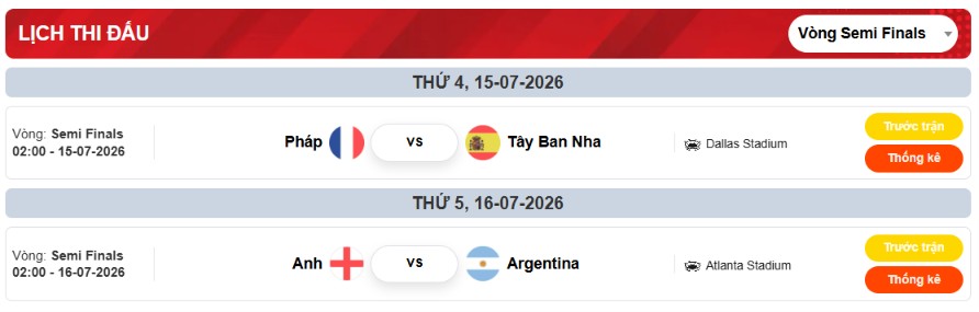 Lịch thi đấu vòng bán kết World Cup 2026. Ảnh: Bongda.com.vn.