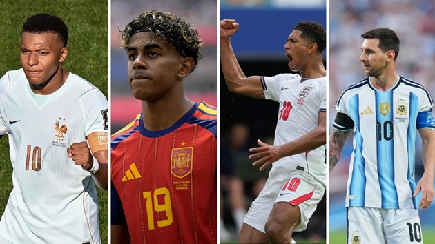4 ngôi sao sáng giá nhất bán kết World Cup 2026. (Ảnh: Getty Images)