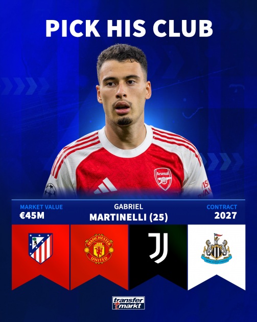 Những bến đỗ tiềm năng của Martinelli. Ảnh: Transfermarkt.
