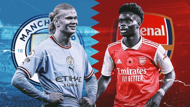 Arsenal và Manchester City chuẩn bị đối đầu ở Siêu cúp Anh. Ảnh: GOAL.