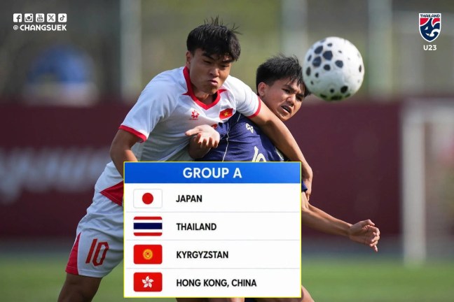 Ảnh bài viết Báo Thái bi quan khi chung bảng Nhật Bản ở ASIAD 2026