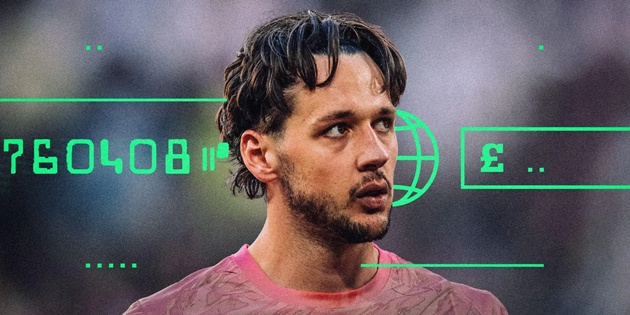 James Trafford chuẩn bị đến Leeds với mức giá kỷ lục của CLB. (Ảnh: Getty Images)