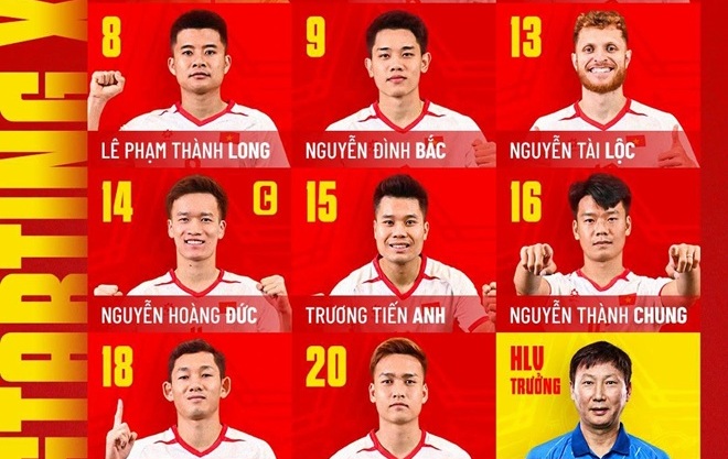 Ảnh bài viết Indonesia 0-0 Việt Nam: Xuân Son dự bị