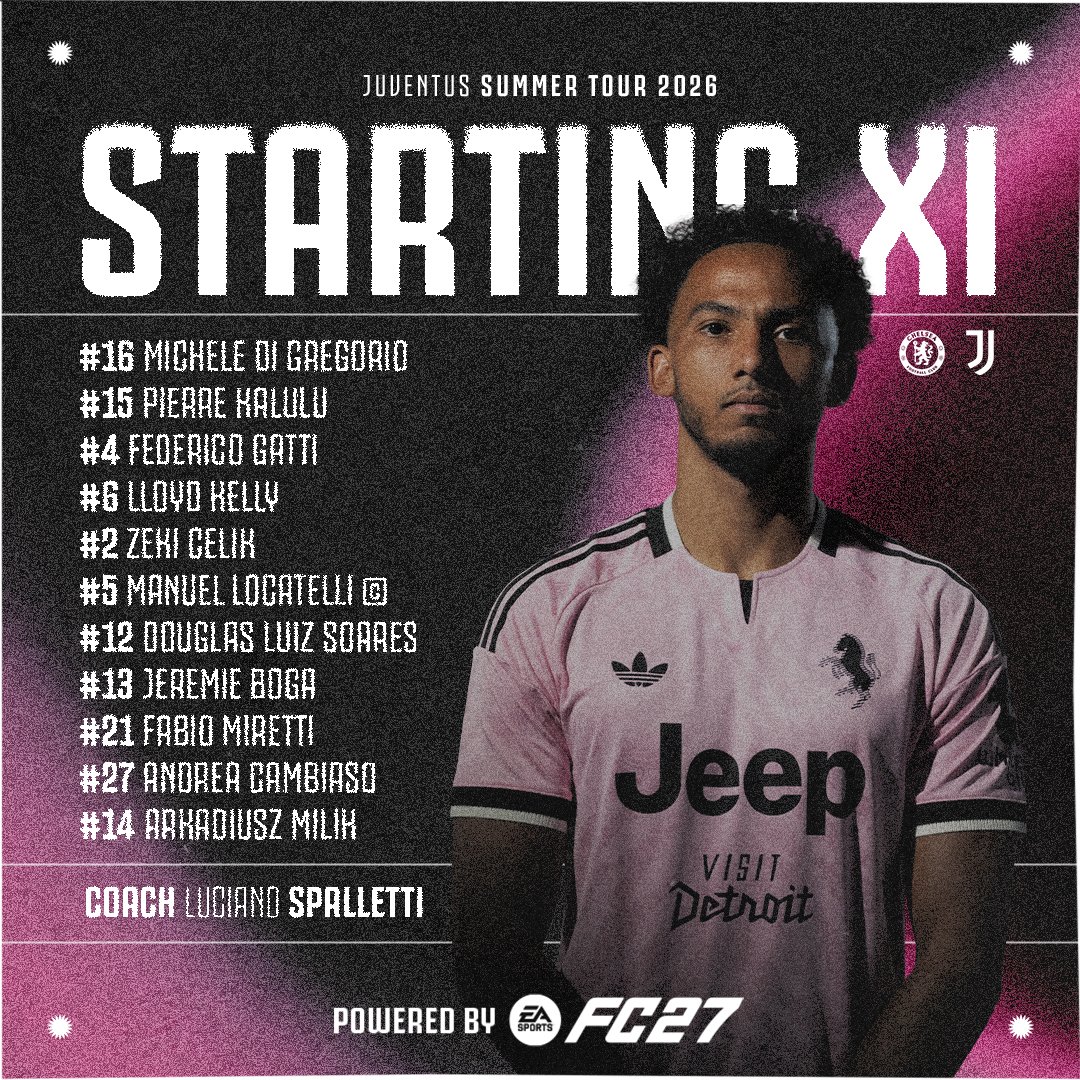 Đội hình ra sân của Juventus. Ảnh: Juventus