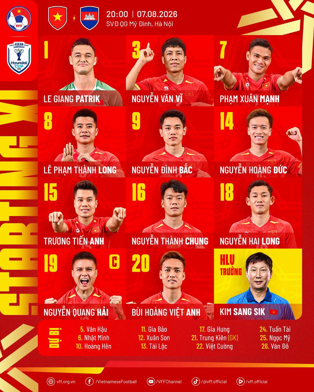 Ảnh bài viết Việt Nam 0-0 Campuchia: Bộ 3 "Hên - Son - Lộc" ngồi dự bị