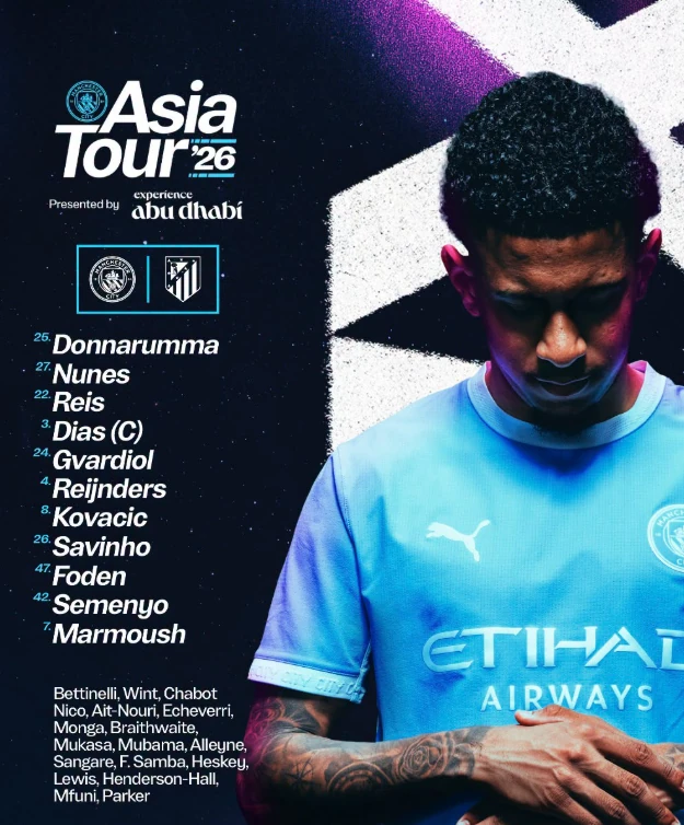 Đội h&igrave;nh xuất ph&aacute;t của Man City. Ảnh: Fanpage CLB Man City.
