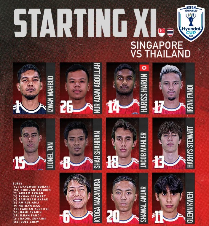 Đội hình ra sân của Singapore. Ảnh: LĐBĐ Singapore.