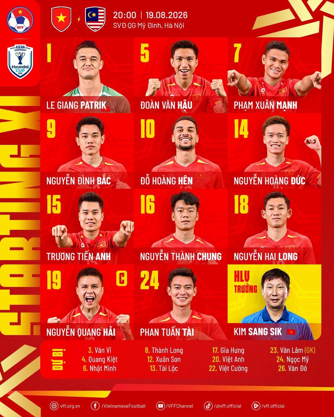 Danh sách đăng ký thi đấu của ĐT Việt Nam trước Malaysia. Ảnh: VFF.