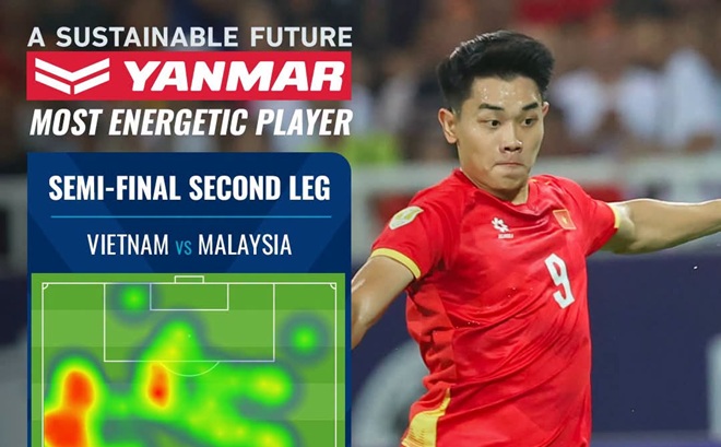 Ảnh bài viết Nguyễn Đình Bắc: “Động cơ” đưa Việt Nam vào chung kết ASEAN Cup 2026