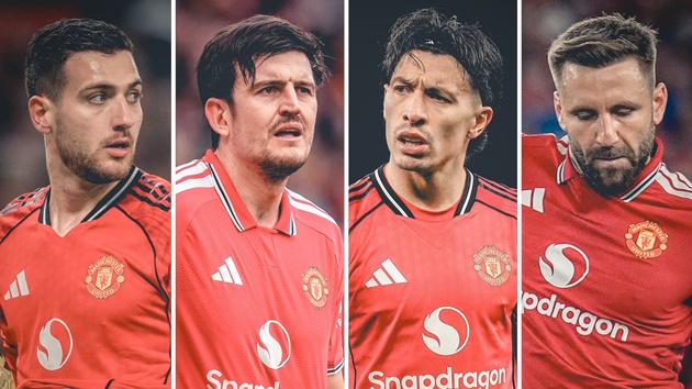 Ảnh bài viết Man Utd chi 220 triệu bảng vẫn dùng hàng thủ từ năm 2022