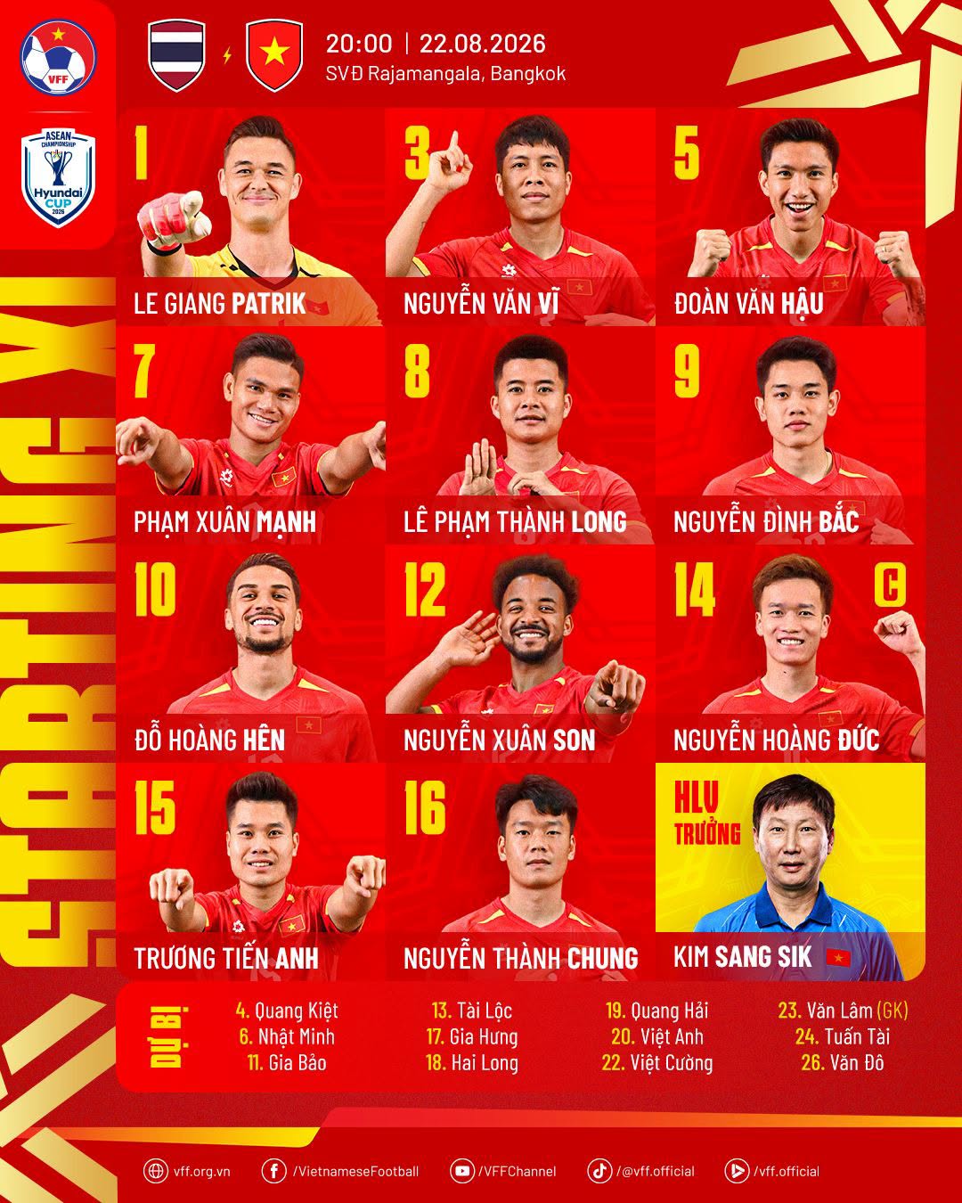Ảnh bài viết Thái Lan 0-0 Việt Nam: "Tam tấu" Xuân Son - Hoàng Hên - Đình Bắc xuất phát