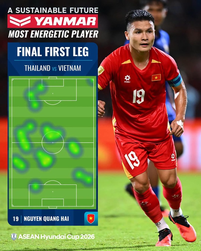 Anh đã chơi năng nổ trong nửa giờ trên sân. Ảnh: ASEAN United FC.