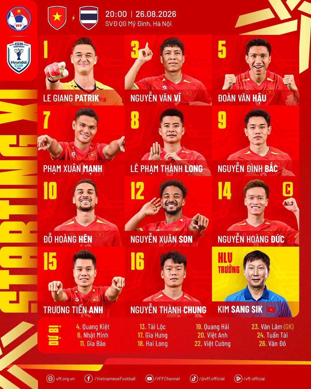 Ảnh bài viết Việt Nam 0-0 Thái Lan: Hướng đến ngôi vương ASEAN Cup