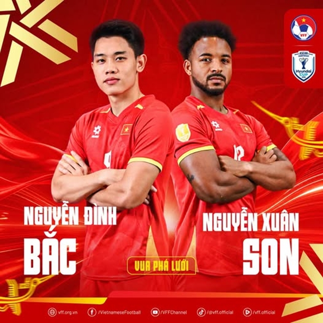 Xuân Son và Đình Bắc đồng Vua phá lưới ASEAN Cup 2026. Ảnh: VFF
