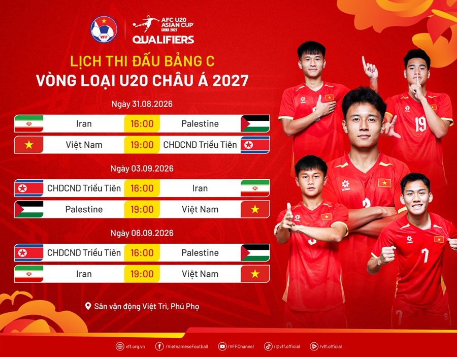 Lịch thi đấu bảng C V&ograve;ng loại U20 ch&acirc;u &Aacute; 2027. Ảnh: VFF.