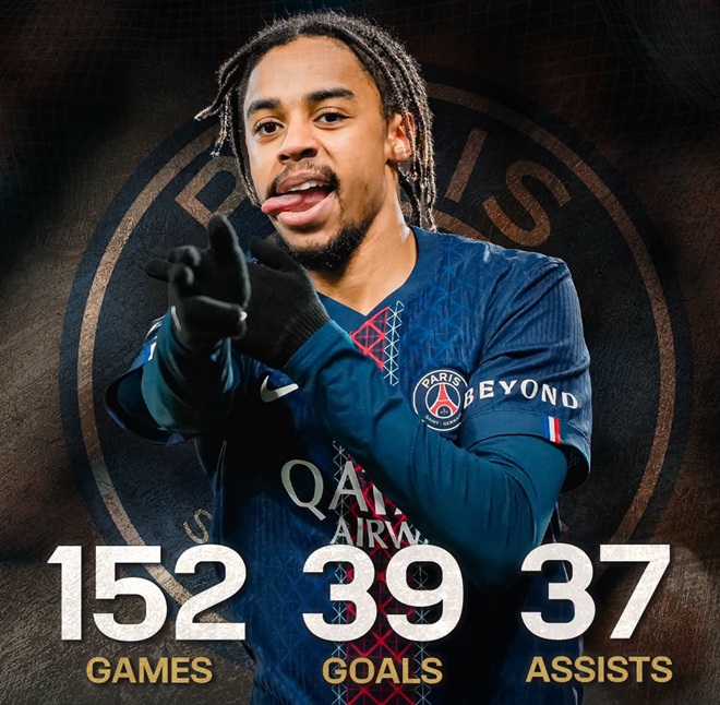 PSG thu lợi nhuận khổng lồ khi bán Barcola. Ảnh: PSG.