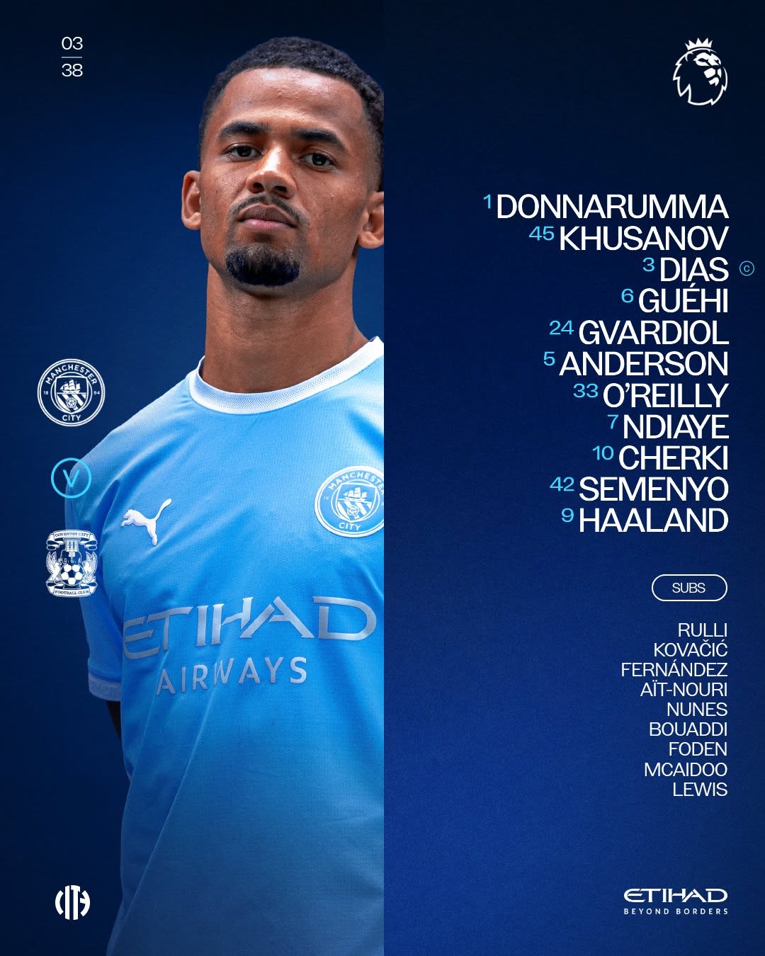 Đội hình ra sân của Man City. Ảnh: Trang chủ Man City.

Đội hình ra sân của Coventry. Ảnh: Coventry City FC.