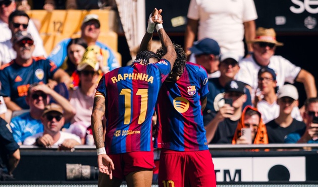 Yamal tiếp tục có cú đúp bàn thắng cho Barca. (Ảnh: X Barca)