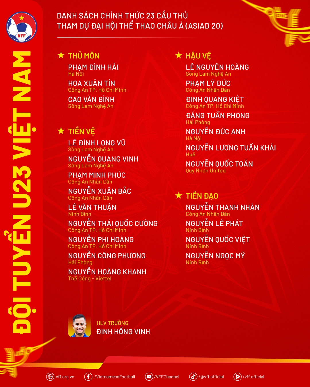 Danh sách chính thức U23 Việt Nam tham dự ASIAD 2026. Ảnh: VFF.