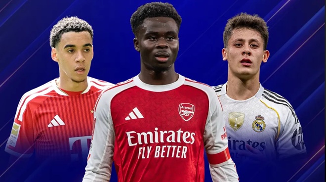 Saka là sự vắng mặt gây tiếc nuối. Ảnh: Imago/Transfermarkt.