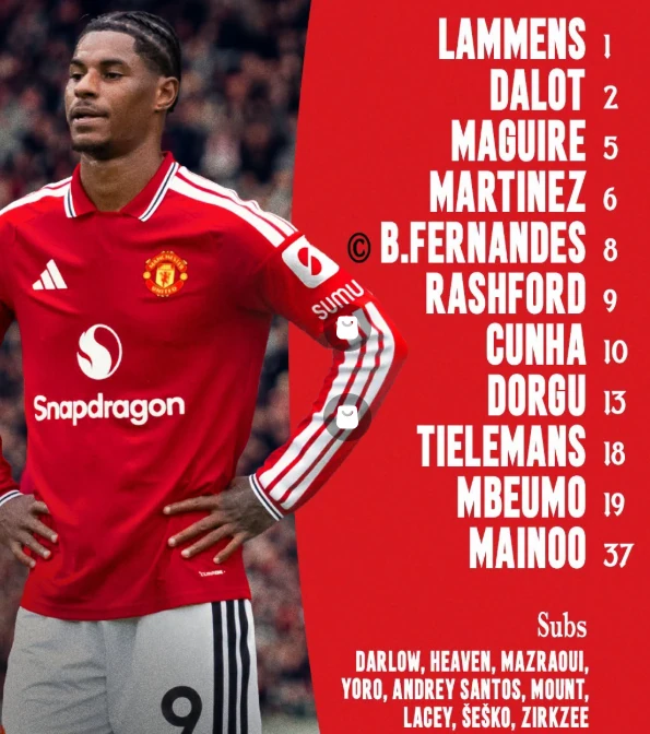 Đội hình ra sân của Man Utd. Ảnh: Fanpage CLB Man Utd.