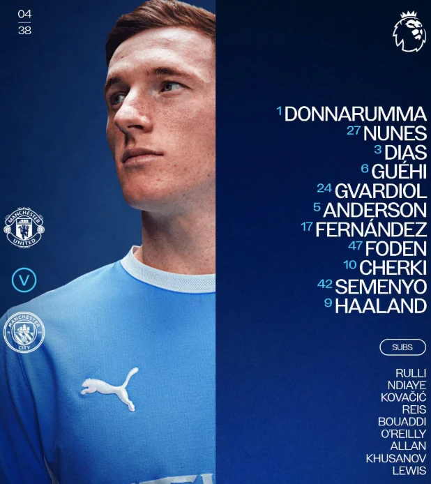 Đội hình ra sân của Man City. Ảnh: Fanpage CLB Man City.