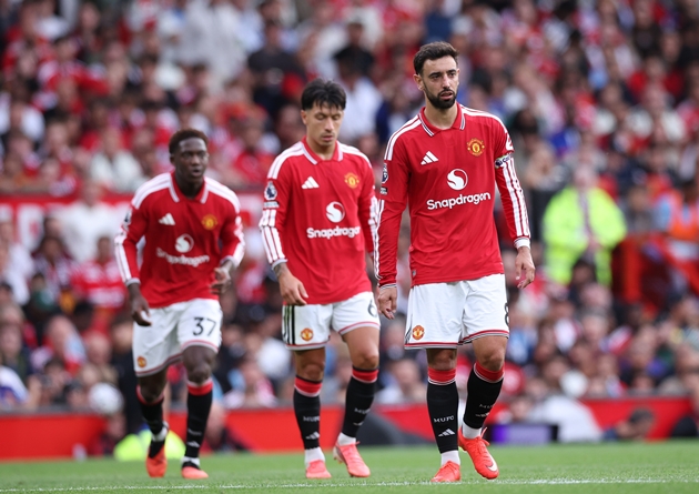 Ảnh bài viết Đằng sau trận thua Man City là báo động đỏ về Bruno Fernandes