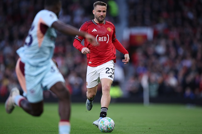 Ảnh bài viết Tương lai Luke Shaw tại Man Utd vẫn chưa rõ ràng