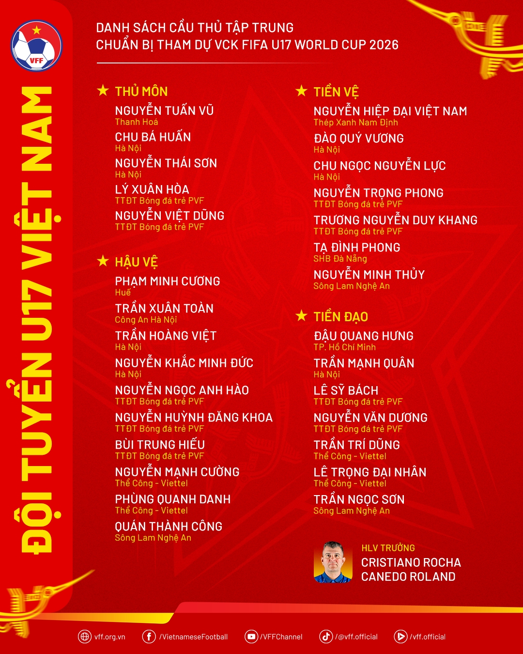 Danh s&aacute;ch tập trung U17 Việt Nam chuẩn bị cho VCK U17 World Cup 2026. Ảnh: VFF.