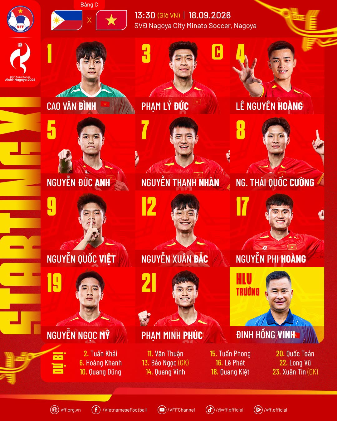 Đội hình ra sân của U23 Việt Nam trước U23 Philippines. Ảnh: VFF.
