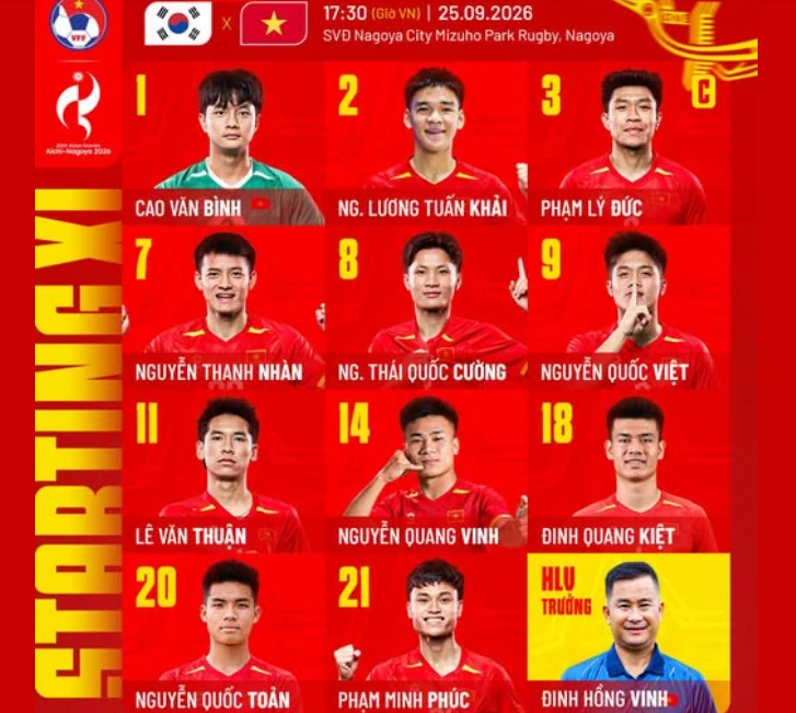 Đội hình xuất phát của U23 Việt Nam. Ảnh: Fanpage VFF.