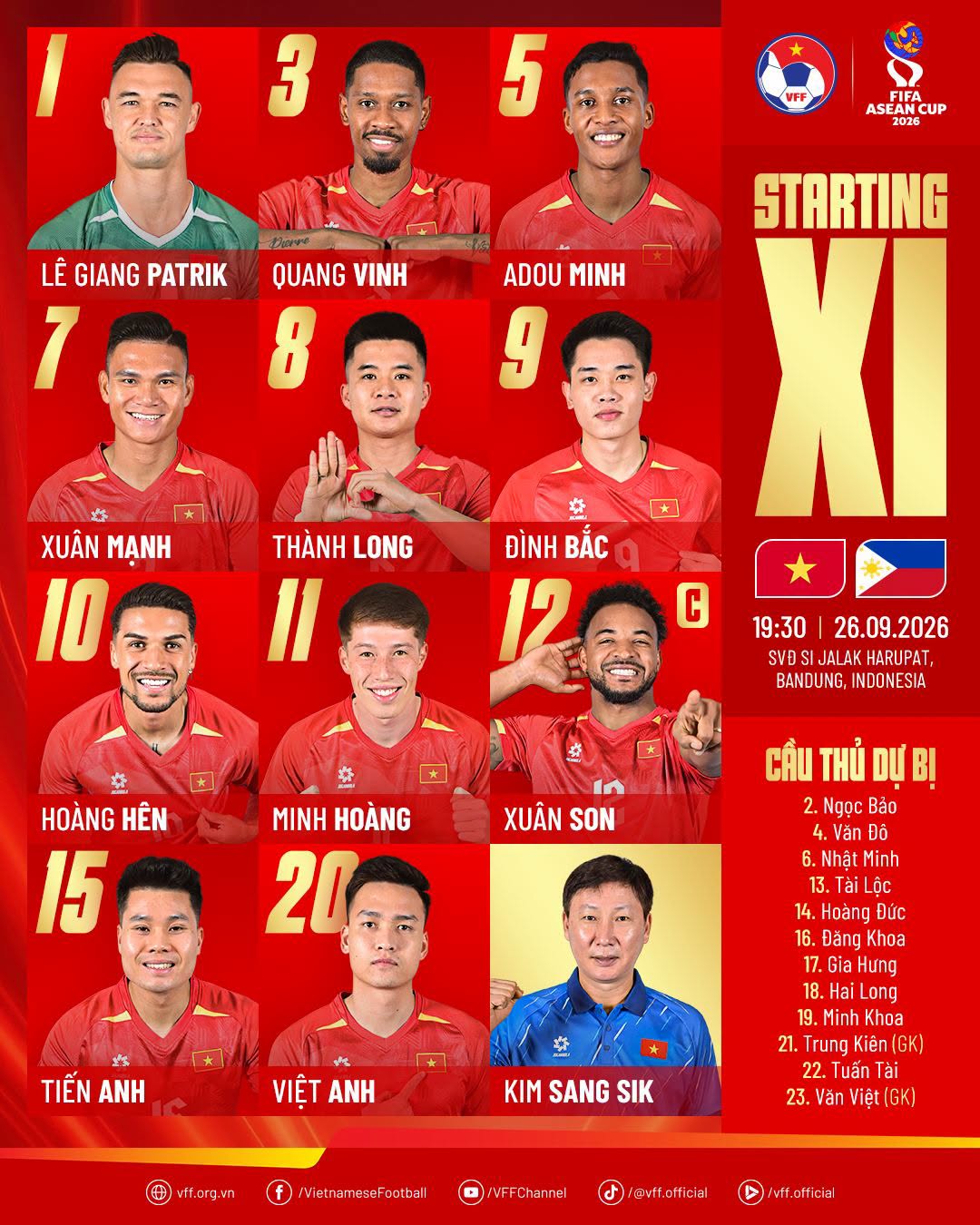 Ảnh bài viết Việt Nam 0-0 Philippines: Đình Bắc - Xuân Son - Ming Hoàng sát cánh