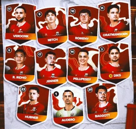 Ảnh bài viết Indonesia 0-0 Bangladesh: Chờ dàn sao châu Âu phô diễn sức mạnh