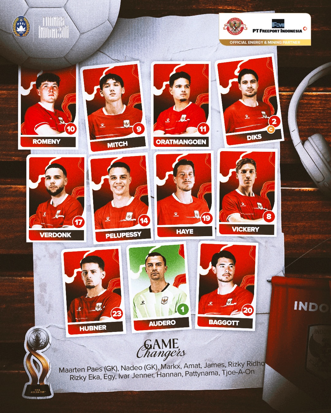 Đội hình ra sân của Indonesia. Ảnh: Timnas Indonesia.