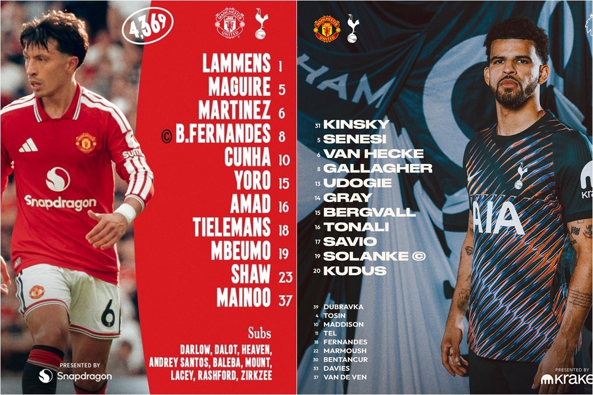 Đội hình ra sân của hai đội. Ảnh: Manchester United FC/Tottenham Hotspur FC/X.com.