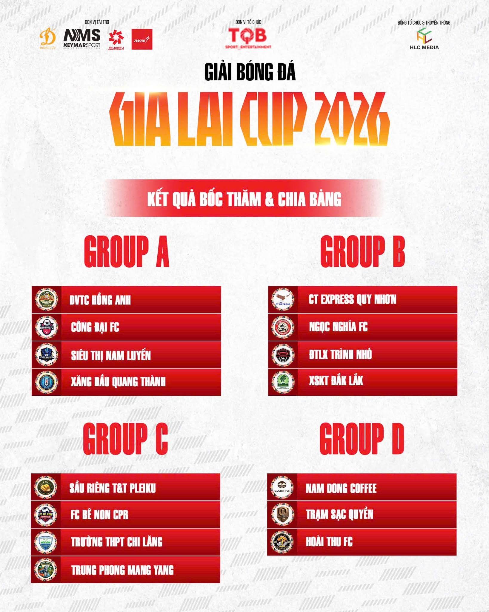 Kết quả chia bảng của 15 đội tham dự Gia Lai Cup 2026. Ảnh: BTCCC.