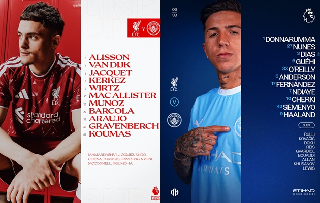 Đội hình ra sân của Manchester City và Liverpool.