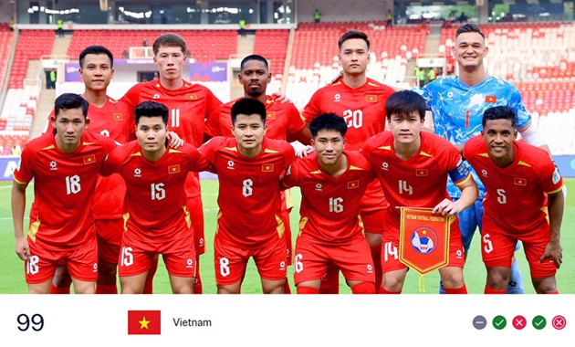 Ảnh bài viết Báo Nhật nhắc đội nhà chớ xem thường Việt Nam