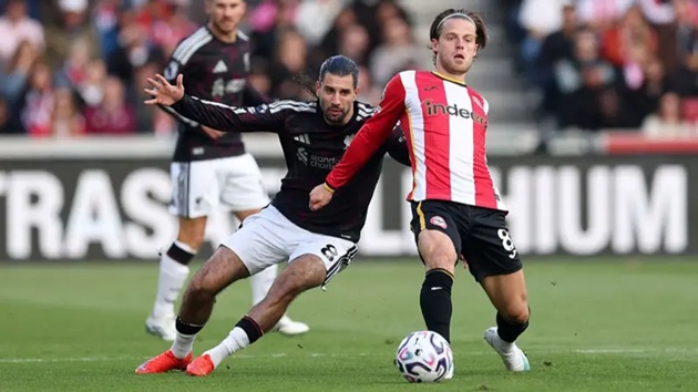 Ảnh bài viết Brentford 0-0 Liverpool: Thế trận cân bằng