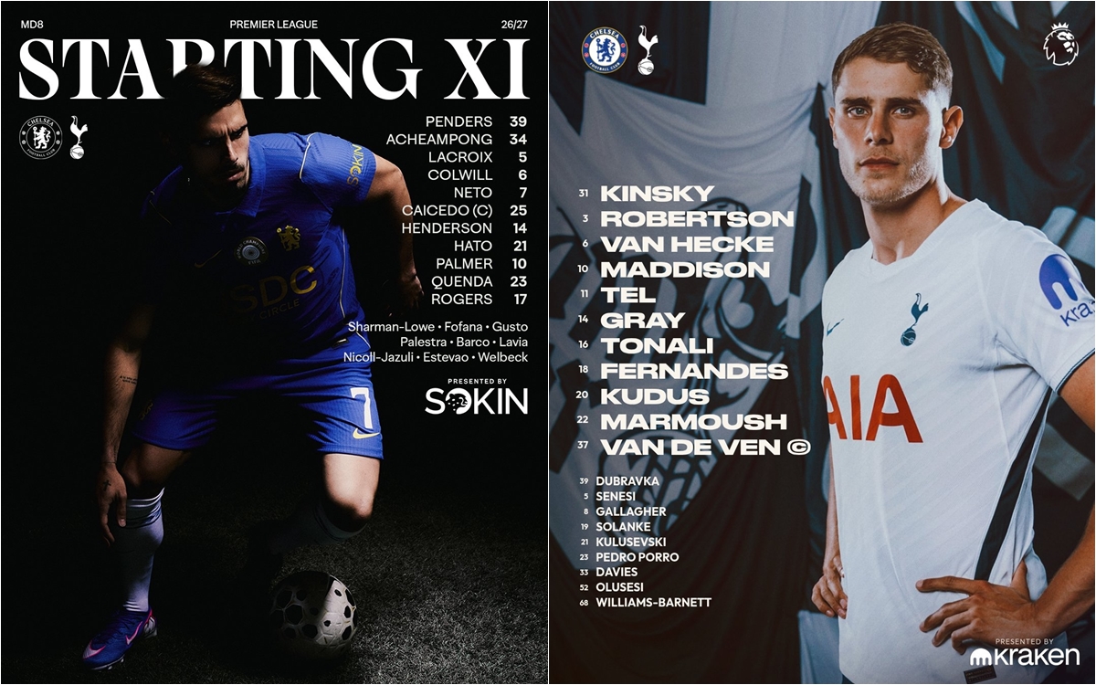 Đội h&igrave;nh ra s&acirc;n của Chelsea v&agrave; Tottenham Hotspur. Ảnh: Chelsea FC/Tottenham Hotspur FC.