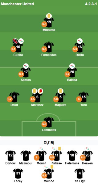 Đội h&igrave;nh ra s&acirc;n của Chelsea. Ảnh: Bongda.com.vn.