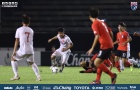 'Nếu có thêm may mắn, U19 Việt Nam hoàn toàn có thể giành vé dự U20 World Cup'