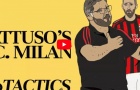 Video chiến thuật: AC Milan của Gennaro Gattuso vận hành như thế nào?