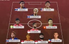 ĐH 11 cầu thủ ĐNA lỗi hẹn VL World Cup 2022: ĐT Việt Nam góp 1 cái tên