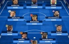 Đội hình 11 chữ ký mùa hè đang tỏa sáng: Ronaldo - Lukaku góp mặt; Arsenal có 1 vị trí